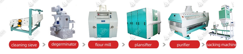 maize mill machine configuration in a plant